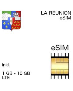 La Reunion eSIM