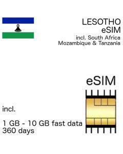 eSIM Lesotho