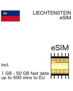 esim Liechtenstein