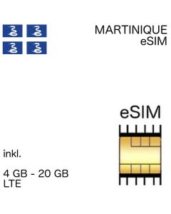 eSIM Martinique