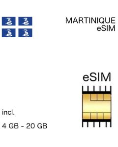 Martinique eSIM