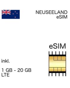 eSIM Neuseeland