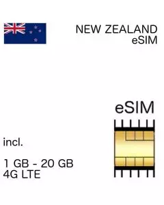 New Zealand eSIM incl. 1 GB - 30 GB (15-180 days)