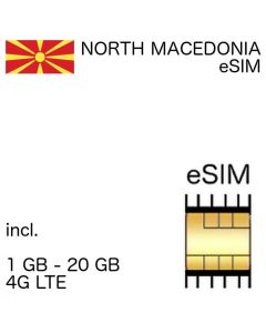 Mazedonien eSIM Nordmazedonien