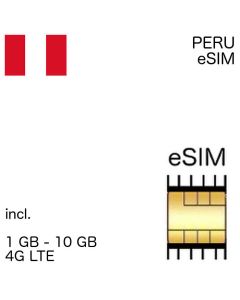Peruvian eSIM Peru