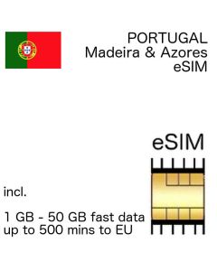 Portuguese eSIM Portugal