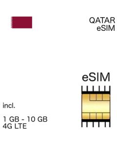 Qatari eSIM Qatar