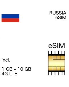 Russian eSIm Russia