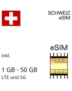 Schweiz eSIM