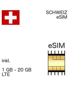 Schweizer eSIM Schweiz