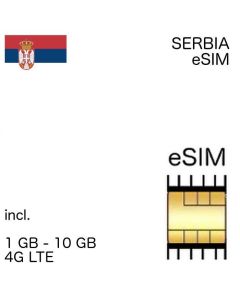 Serbian eSIM Serbia