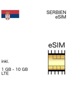 Serbien eSIM Serbia