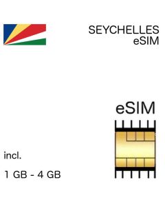 eSIM Seychelles