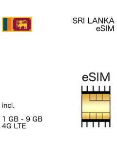 Ceylon eSIm Sri Lanka