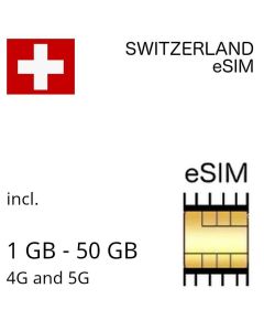 eSIM Switzerland