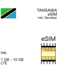 Sansibar eSIM Tansania