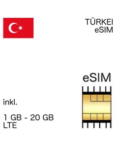 Türkei eSIM Turkey