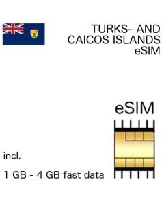 esim Turks and Caicos Islands 