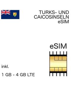 Turks- und Caicos Inseln eSIM