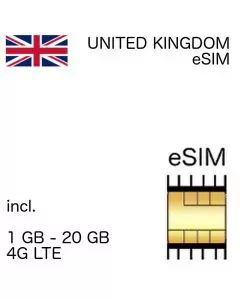 United Kingdom eSIM (Great Britain) incl. 1 GB - 500 GB fast data