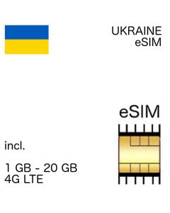 eSIM Ukraine