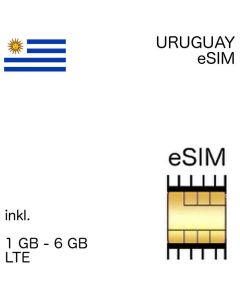 uruguayische eSIm Uruguay