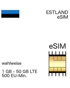 Estnische eSIM Estland