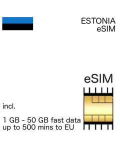 Estonian eSIM Estonia
