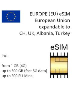 EUROPE eSIM