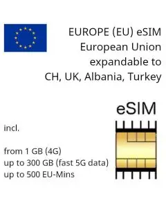 EUROPE eSIM