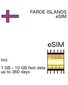 Faroese eSIM Faroer Islands