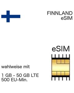 Finnische eSIM Finnland