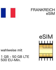 französische eSIM Frankreich