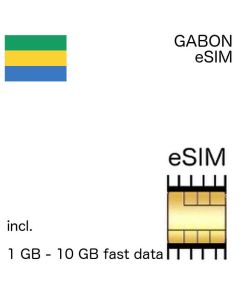 gabonian eSIm Gabon