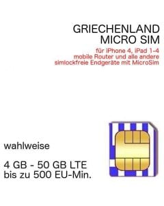 Griechenland MIcroSim