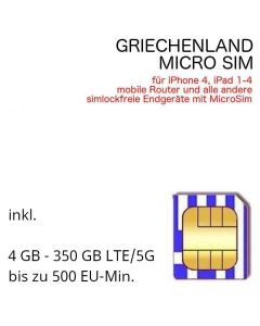 Griechenland MIcroSim