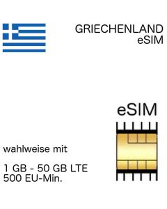 griechische eSIM Griechenland