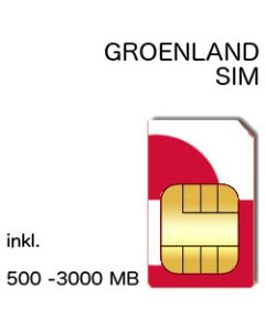 Grönland SIM