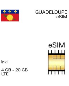 Guadeloupe eSIM