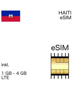 haitianische eSIM Haiti