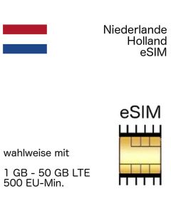 Holland eSIM Niederlande