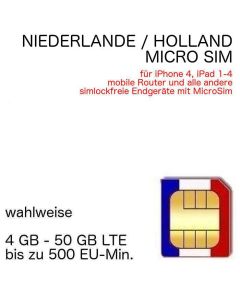 Holland MicroSim