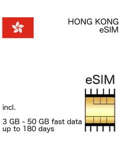 Hongkong eSIM Hong Kong