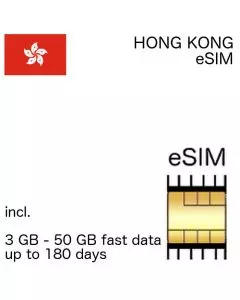 Hongkong eSIM Hong Kong