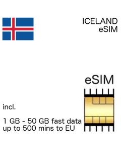 Icelandic eSIm Iceland