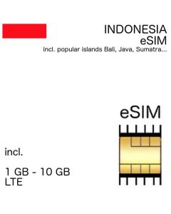 indonesian eSIM Indonesia