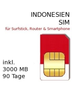 Indonesien SIM