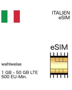 italienische eSIM Italien