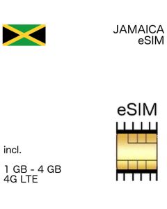 jamaican eSIM Jamaica
