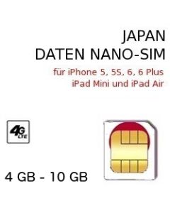 Japan NANO-SIM